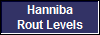 Hanniba
Rout Levels