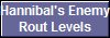 Hannibal's Enemy
Rout Levels